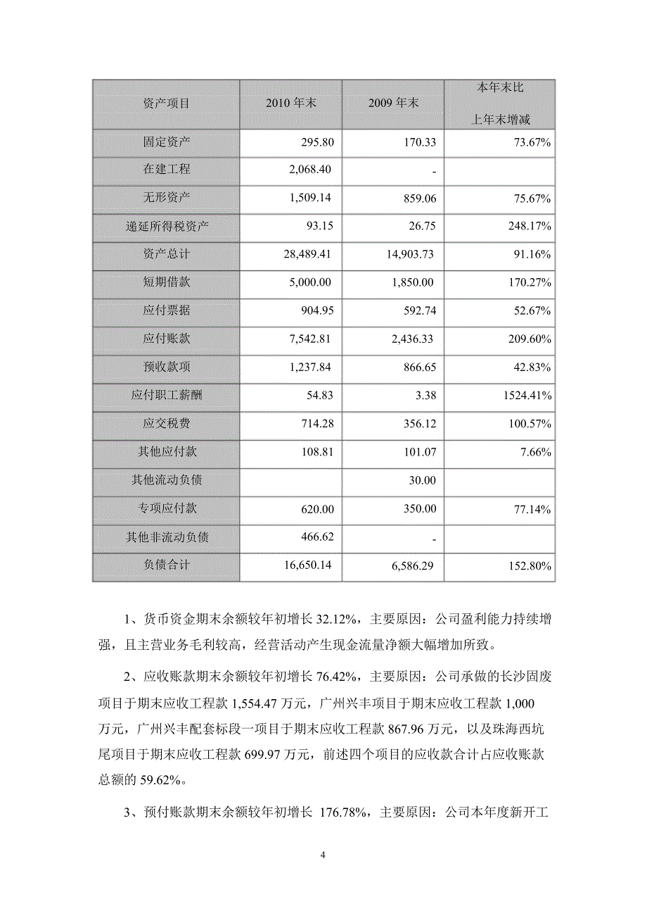 维尔利：财务决算报告_第4页