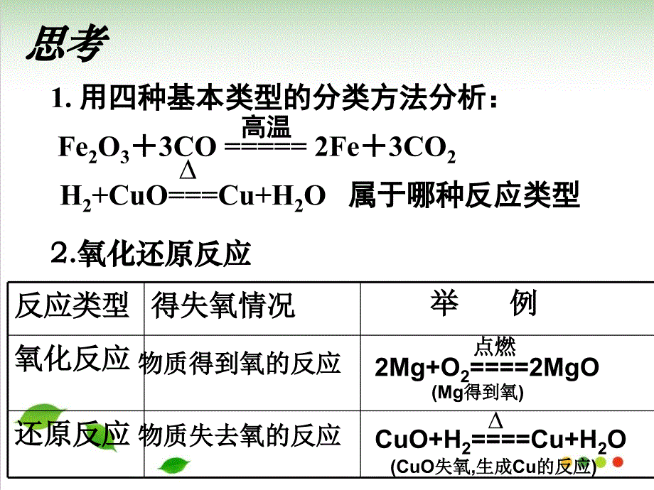 人教版《氧化还原反应》ppt精美版课件_第3页