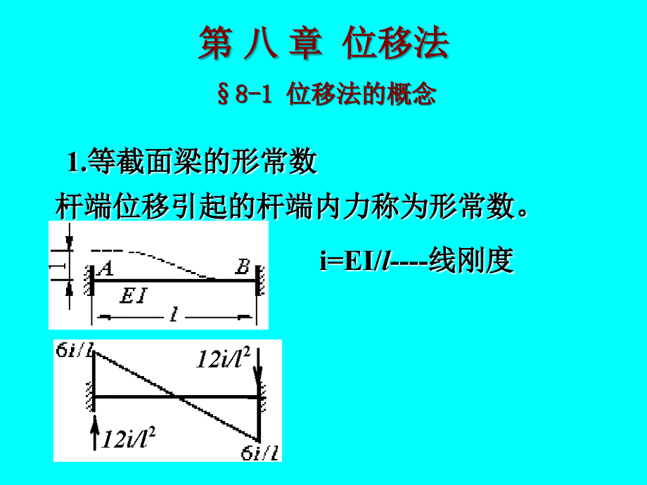 位移法-形常数、载常数_第1页