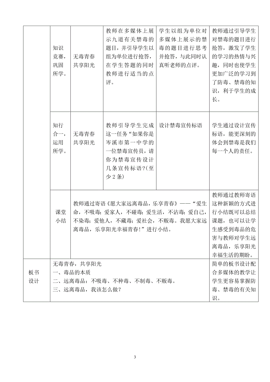 岑溪市第一中学郭燕丹、陈贵平《无毒青春共享阳光》（高中组）.doc_第3页