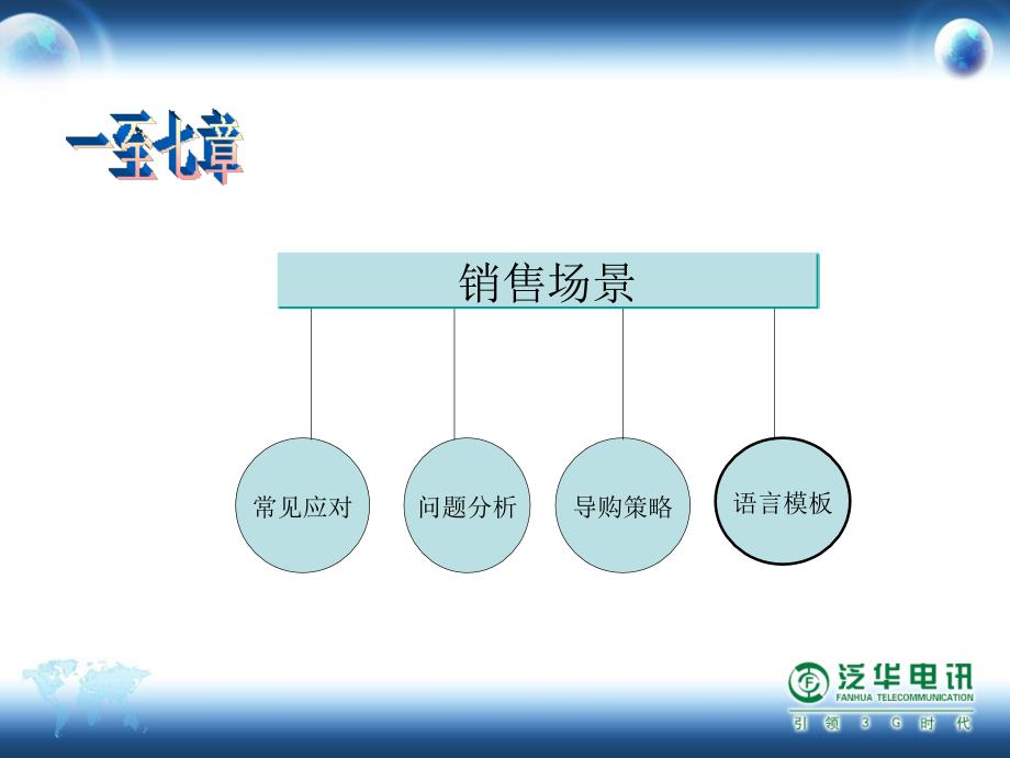 手机应该这样卖PPT课件_第4页