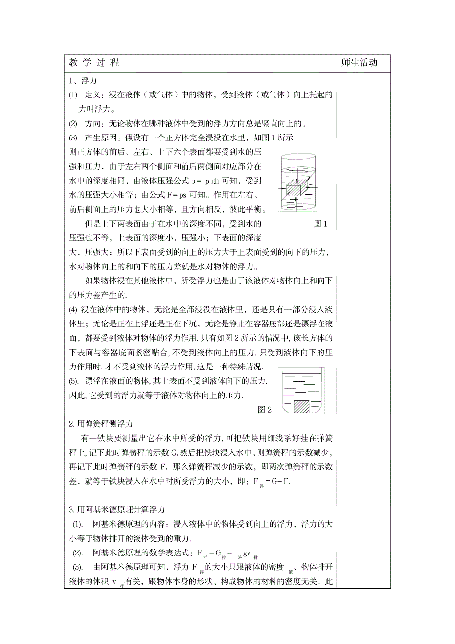 [初三理化生] 初三第二学期教案浮力_中学教育-中考_第2页