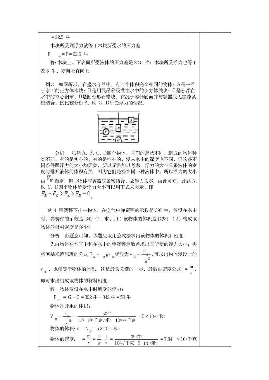 [初三理化生] 初三第二学期教案浮力_中学教育-中考_第5页