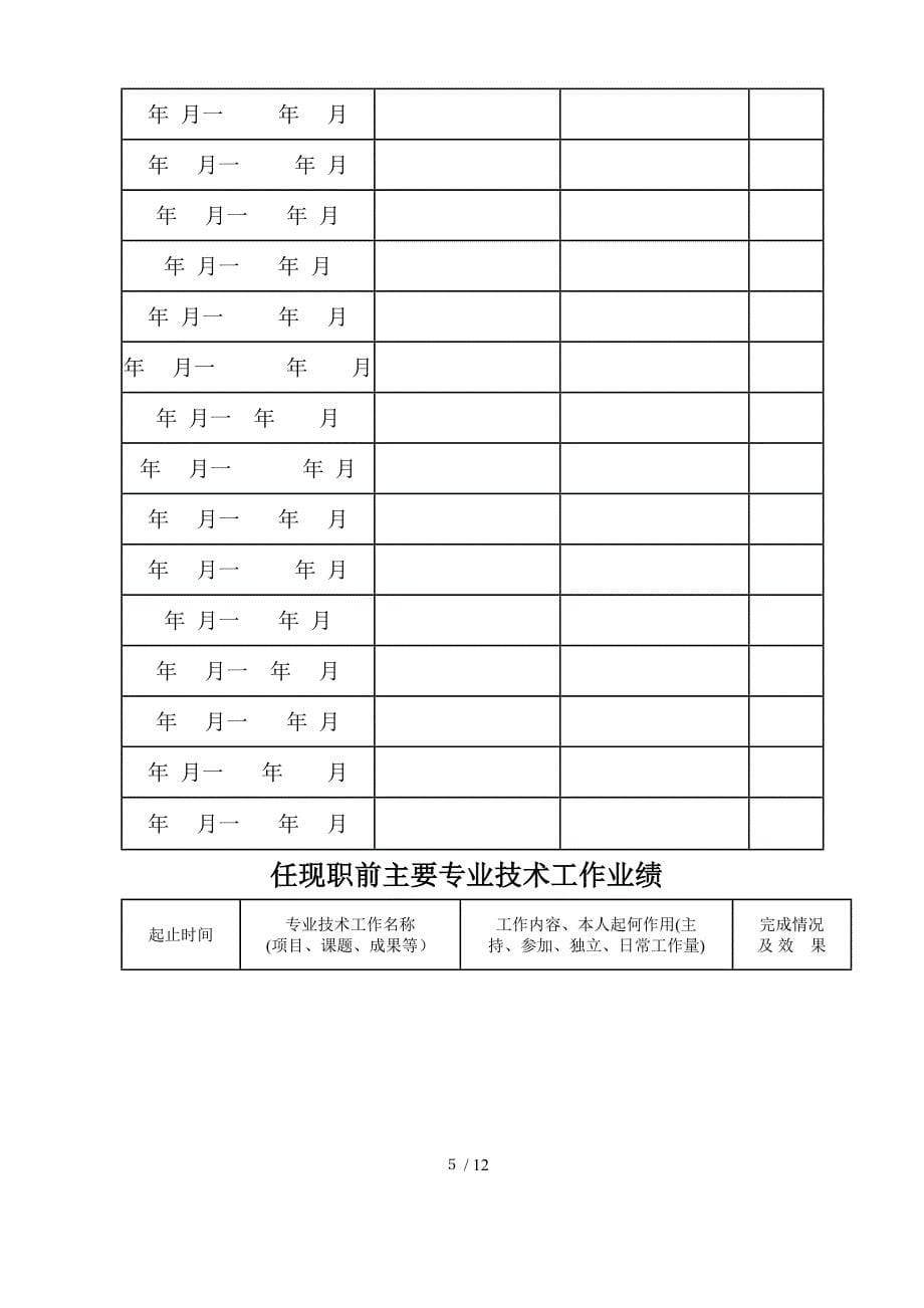 专业技术职务任职资格评审表_第5页