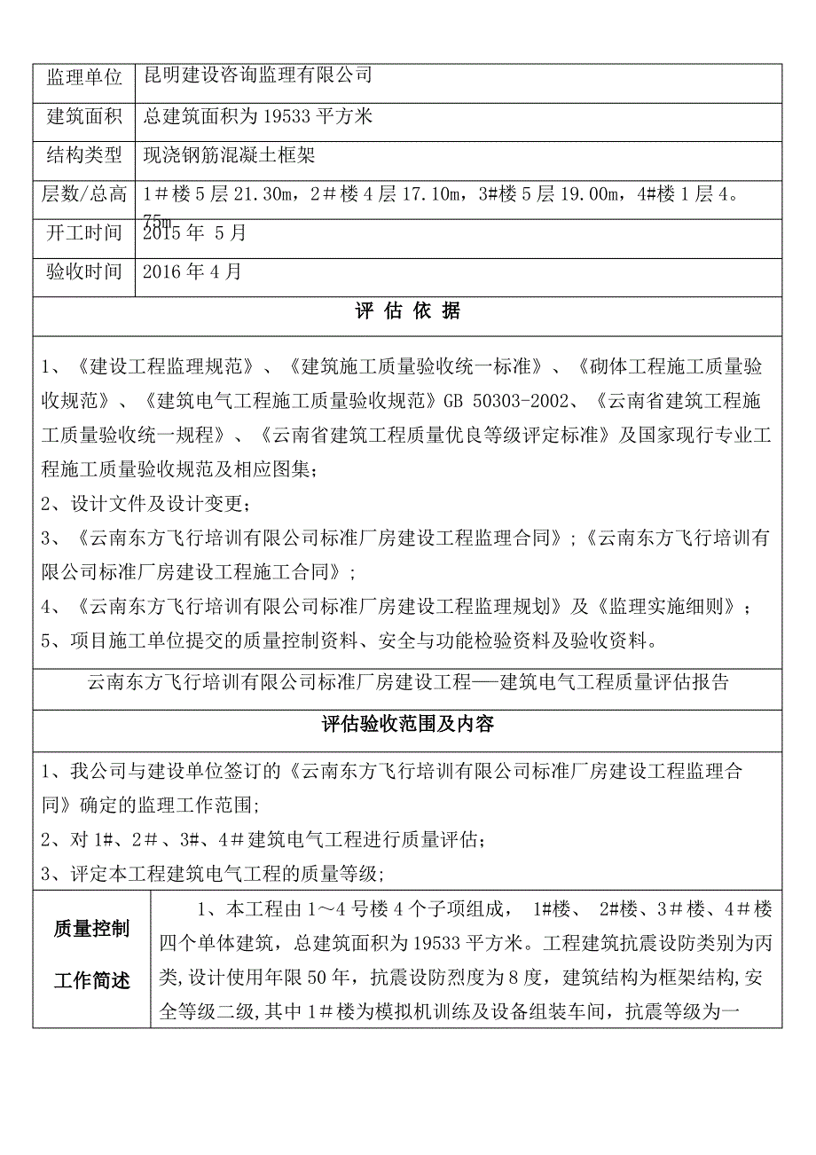 质量评估报告--建筑电气分部工程资料_第2页