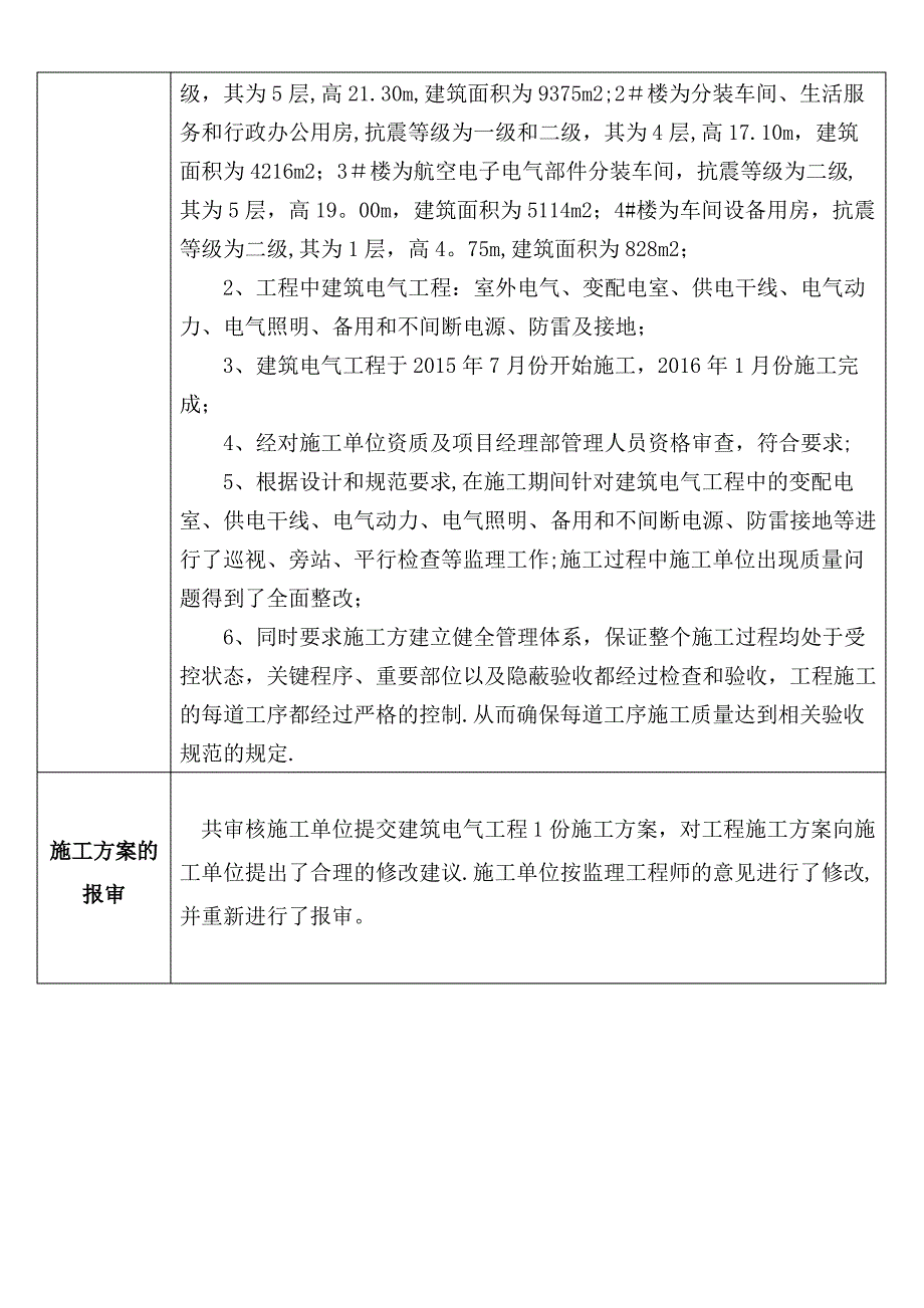 质量评估报告--建筑电气分部工程资料_第3页