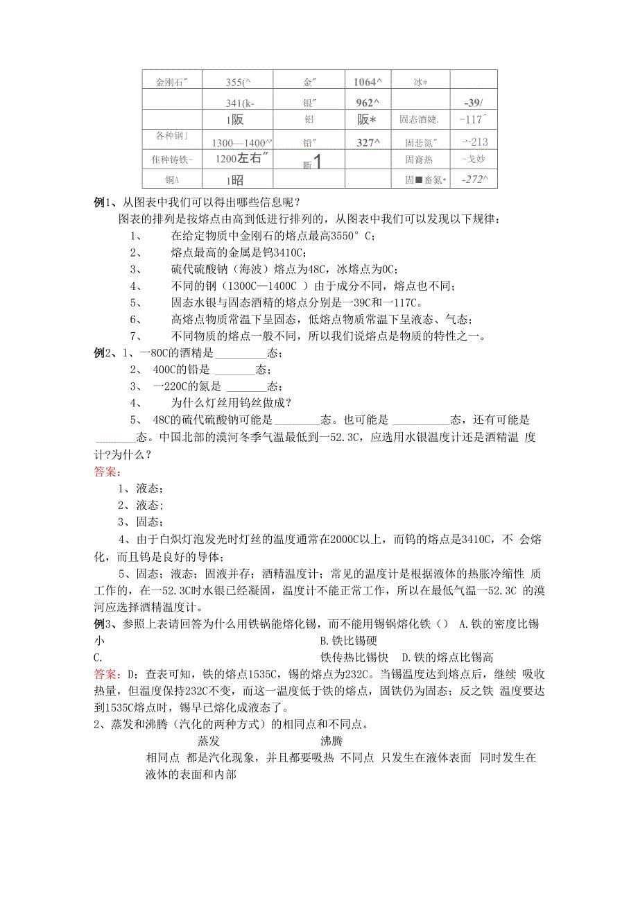 熔化和凝固汽化和液化_第5页