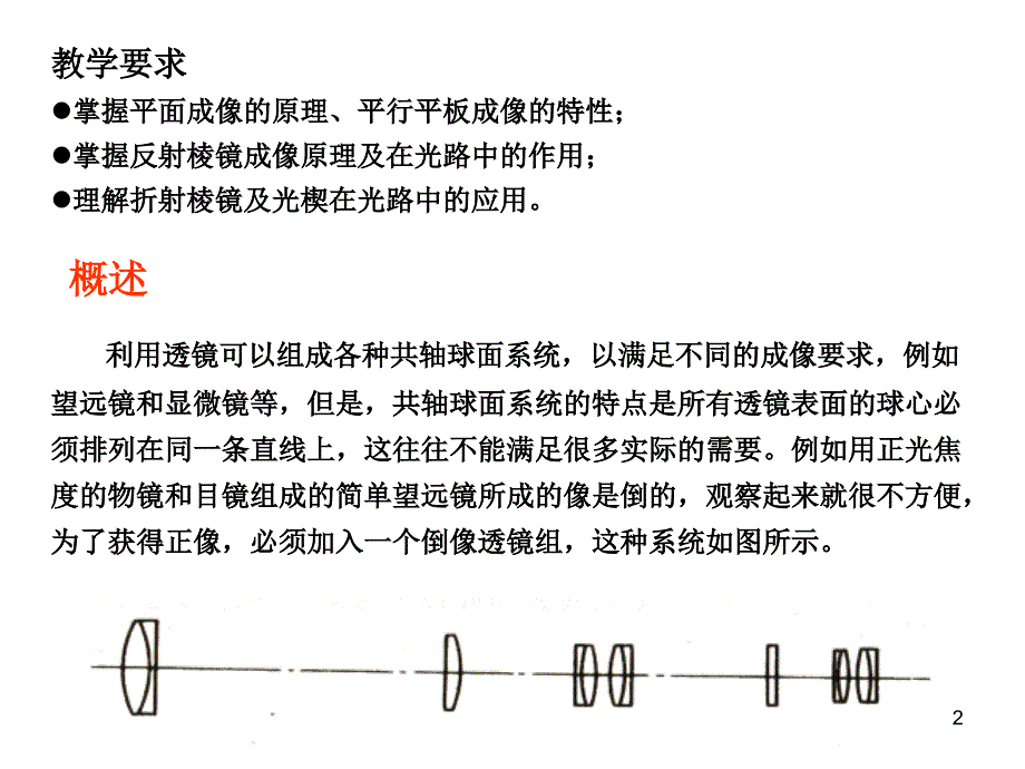 工程光学讲稿平面_第2页