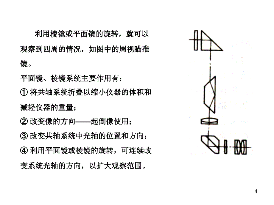 工程光学讲稿平面_第4页