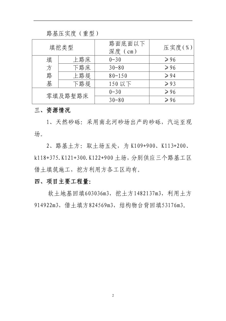 公路路基土石方开工报告--本科毕业设计论文_第3页