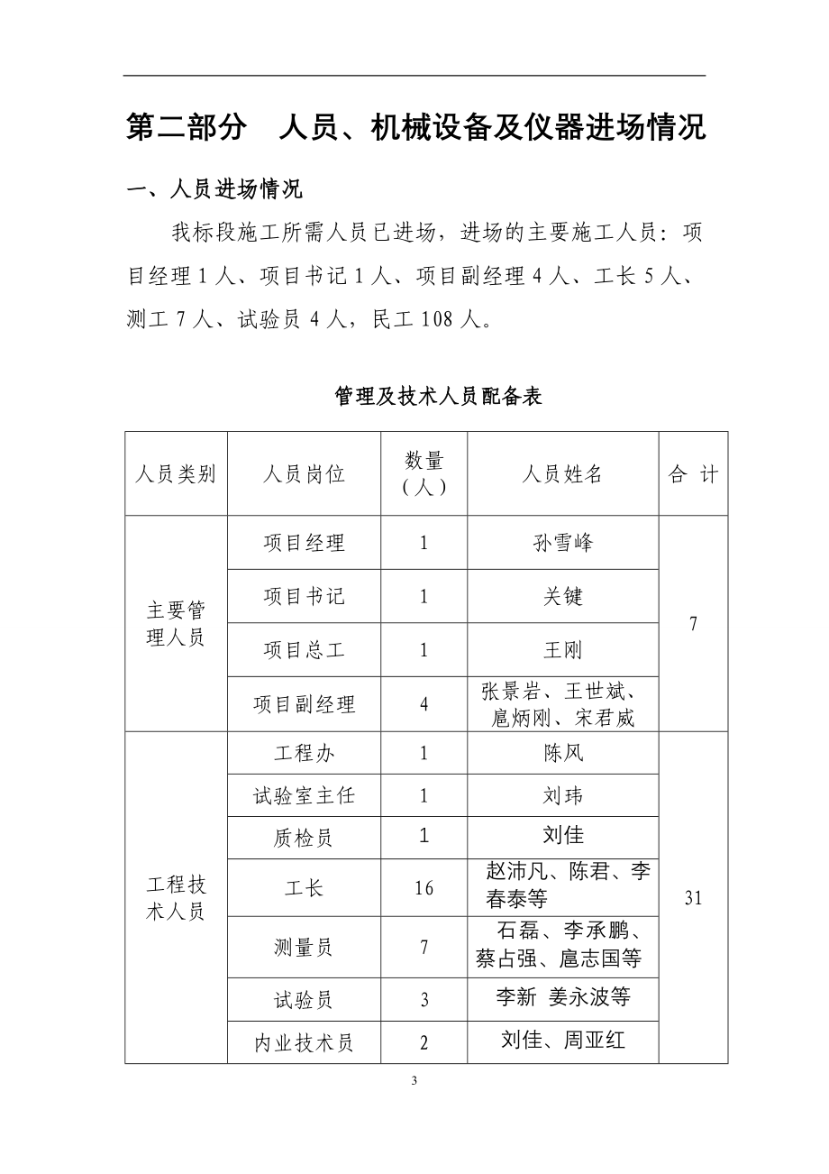 公路路基土石方开工报告--本科毕业设计论文_第4页