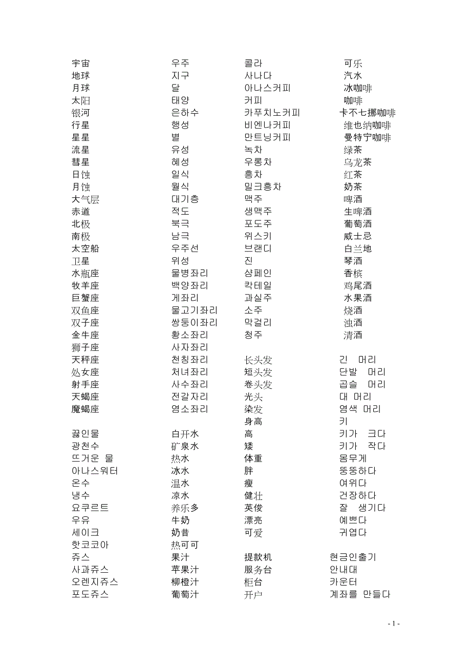 韩语单词2000.doc_第1页