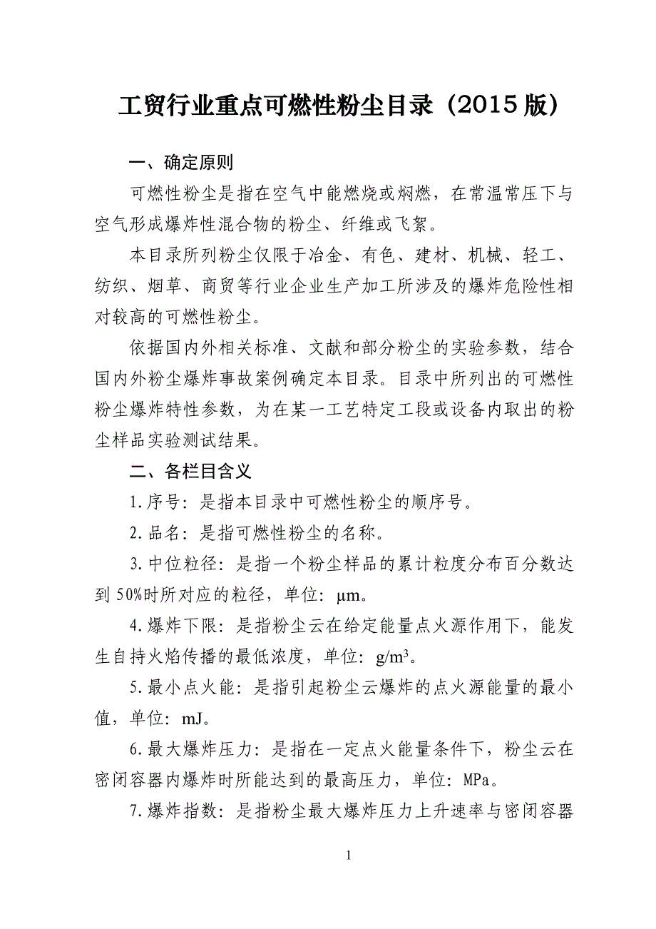 工贸行业重点可燃性粉尘目录(2021版) 精选编写.DOCX_第1页