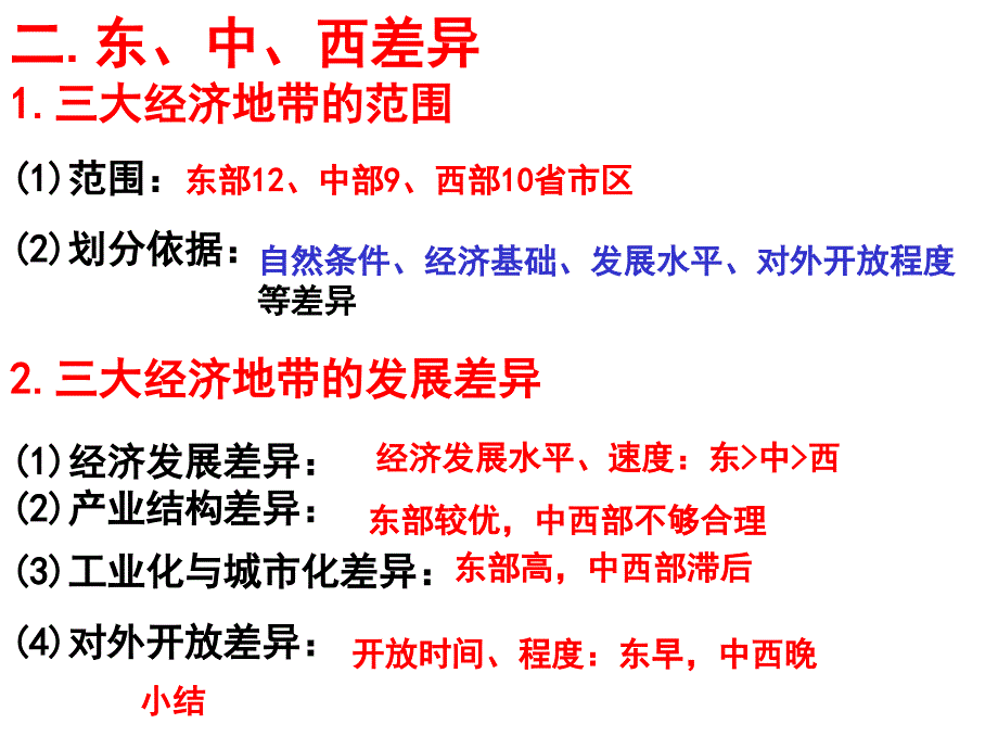 高中地理必修3课件1.3区域发展差异2_第2页