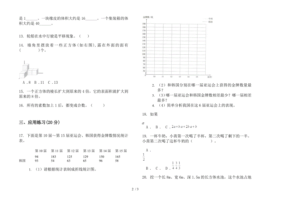 部编人教版五年级下学期数学考点综合练习期末试卷.docx_第2页