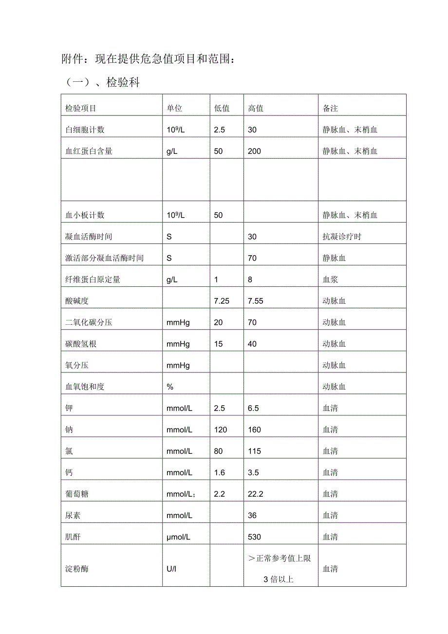 临床危急值报告新规制度和作业流程.doc_第3页