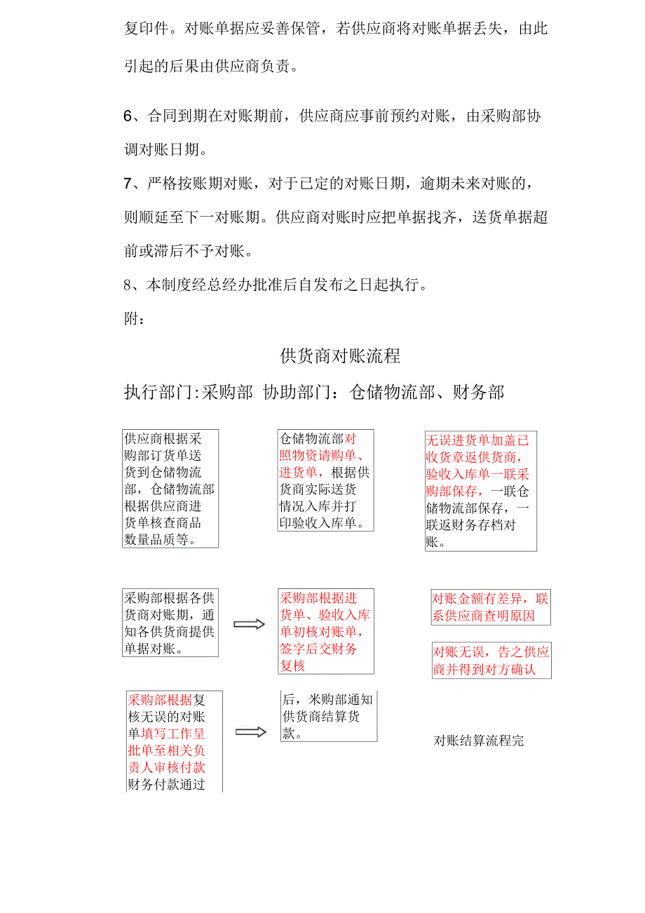 供应商对账管理制度_第3页