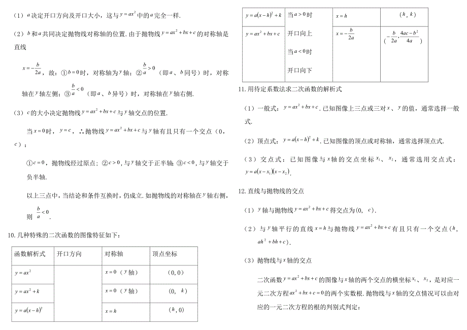 人教版九年级数学上册一二单元知识点总结_第4页