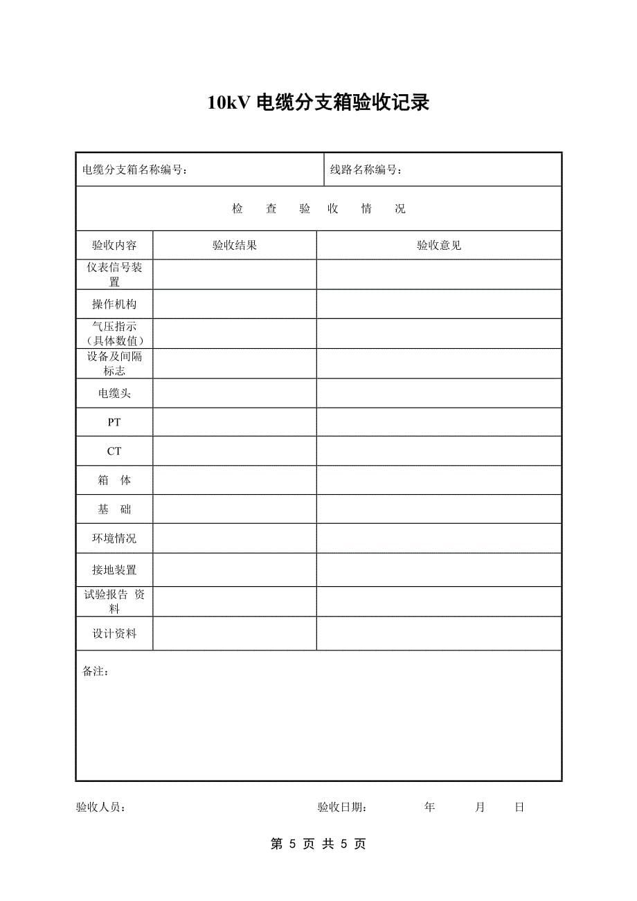 电缆分支箱验收标准化作业指导书_第5页