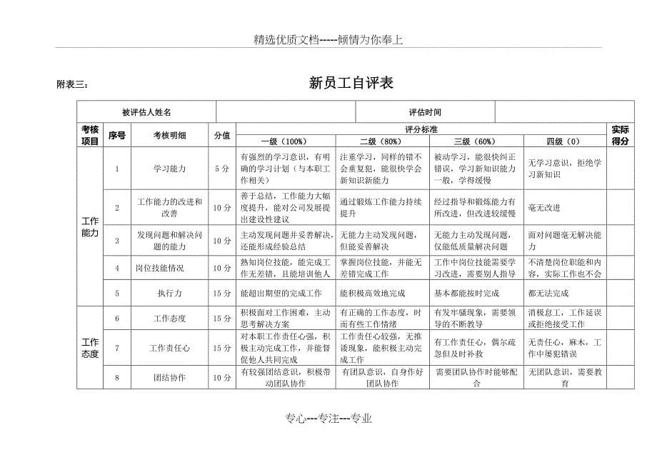 新员工考核方案_第5页