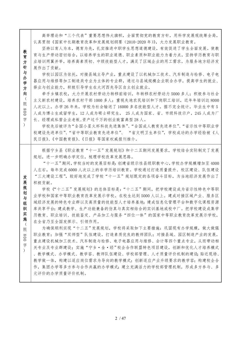 宁乡县职业中专学校国示范项目申报书_第5页
