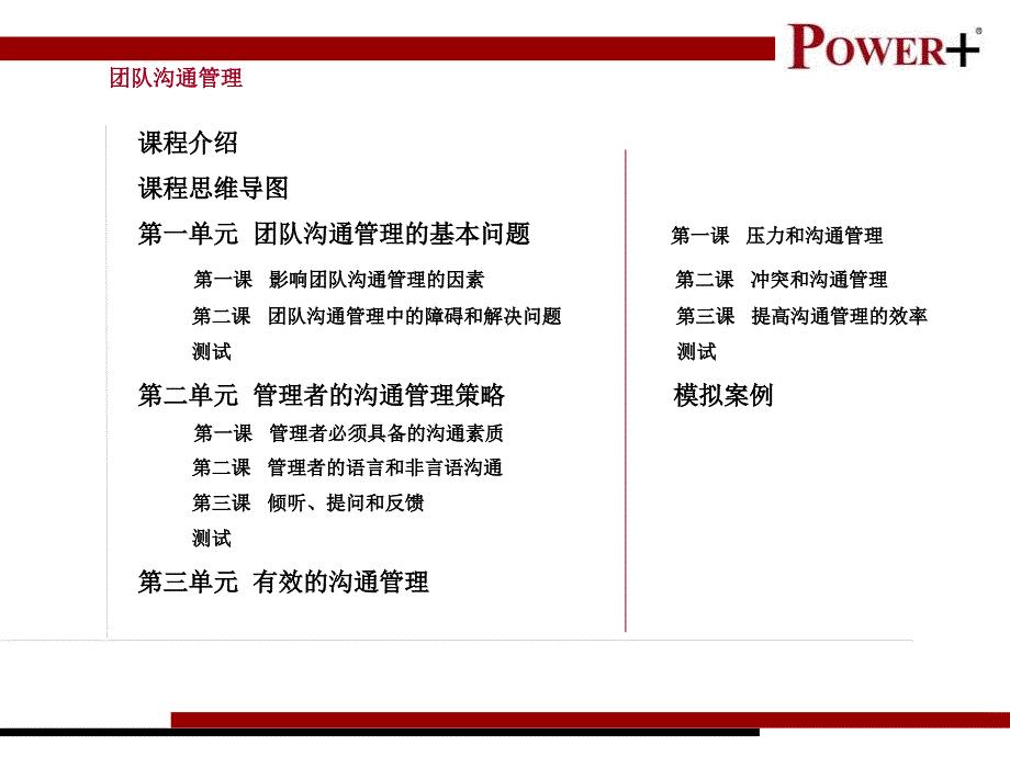 团队沟通管理学PPT课件_第2页