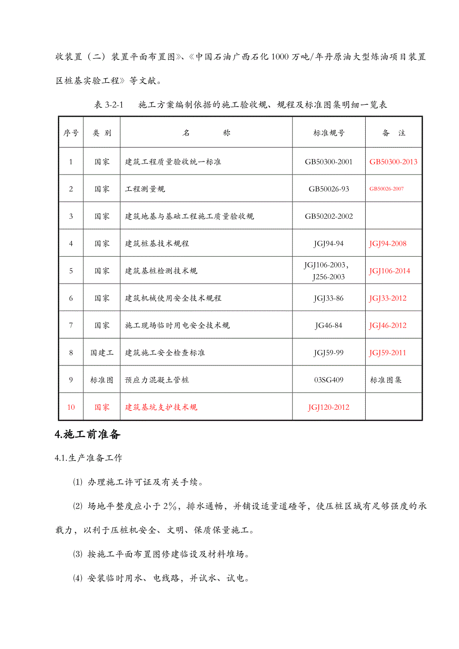 静压预应力混凝土管桩施工组织方案_第4页