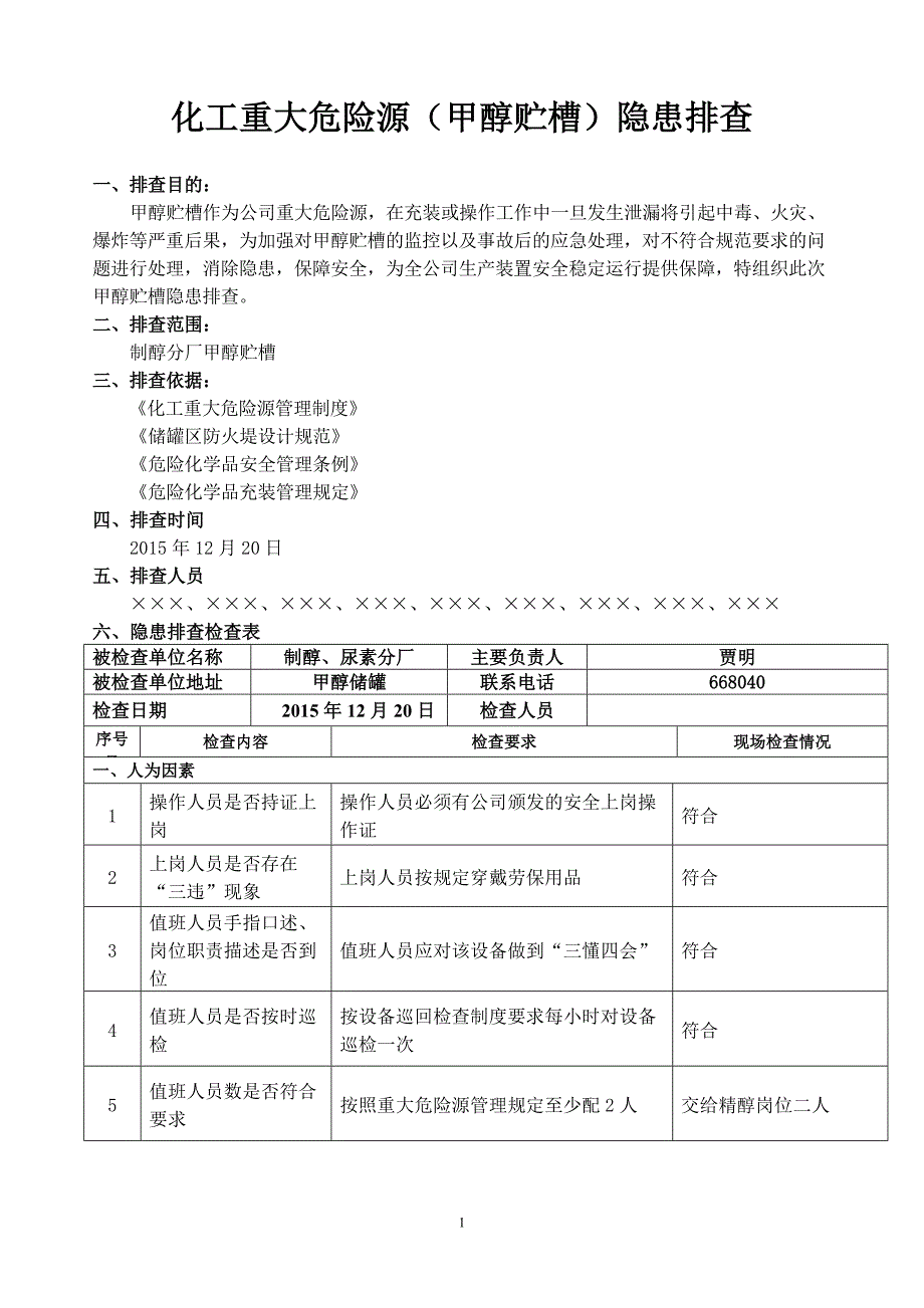 化工重大危险源(甲醇罐区)隐患排查_第1页