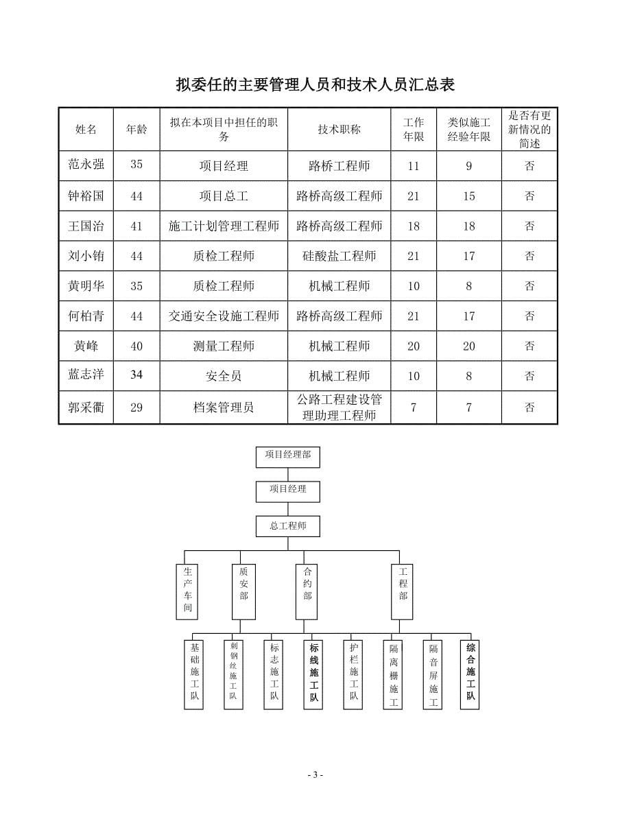 最新标线-施工方案.doc_第5页