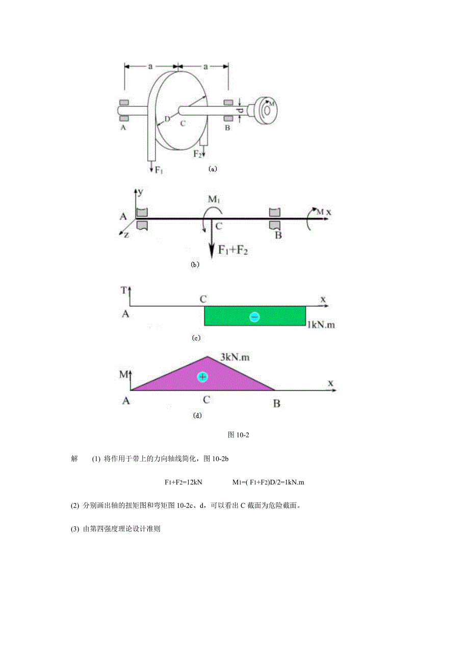 组合变形的强度计算_第4页