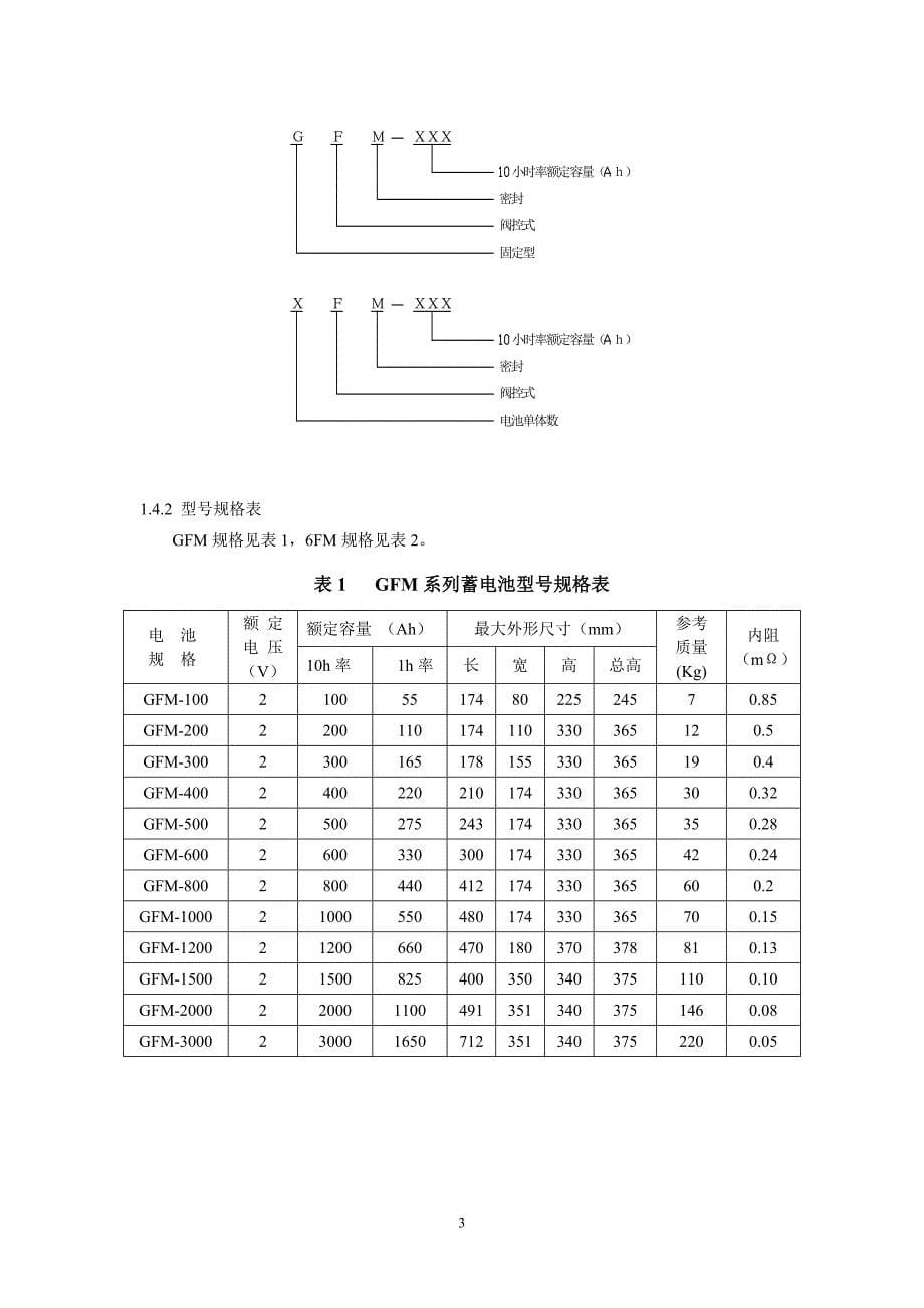 蓄电池使用维护说明书_第5页