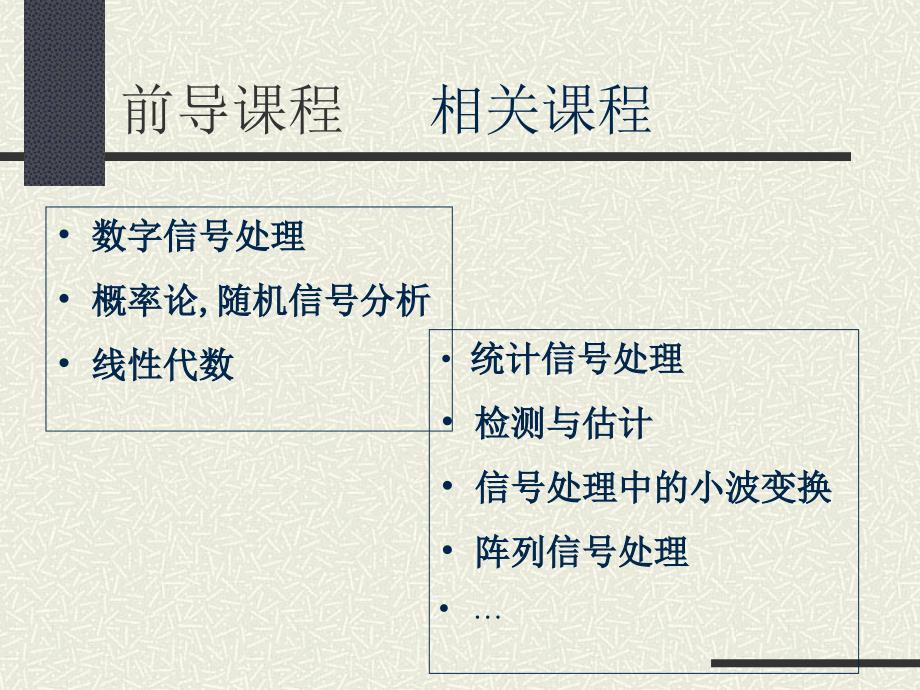 现代数字信号处理1齐齐哈尔大学_第3页