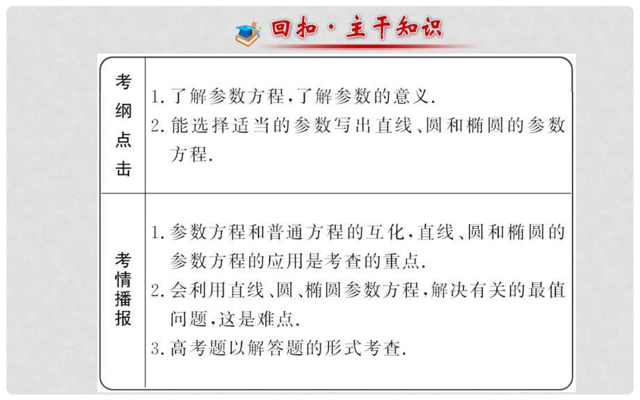 高考数学 选修44 第二节参数方程课件 理_第2页