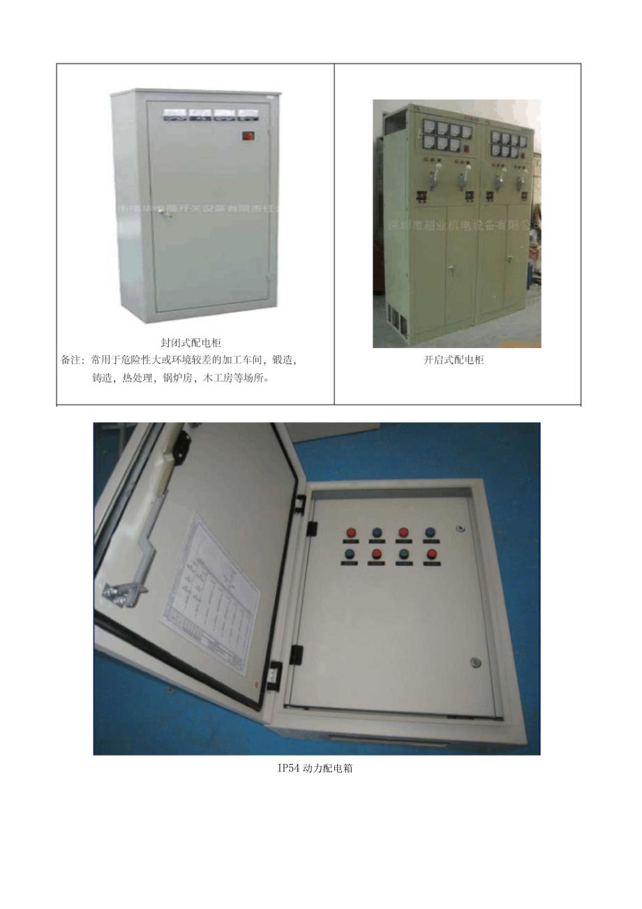 配电箱地分类及组价方法_第3页