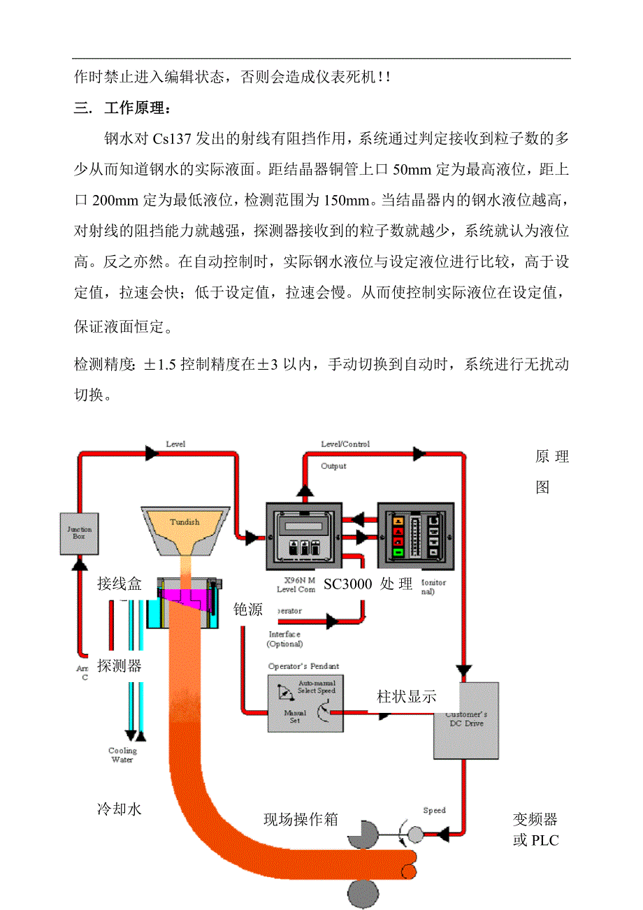 钢水液位培训资料_第3页