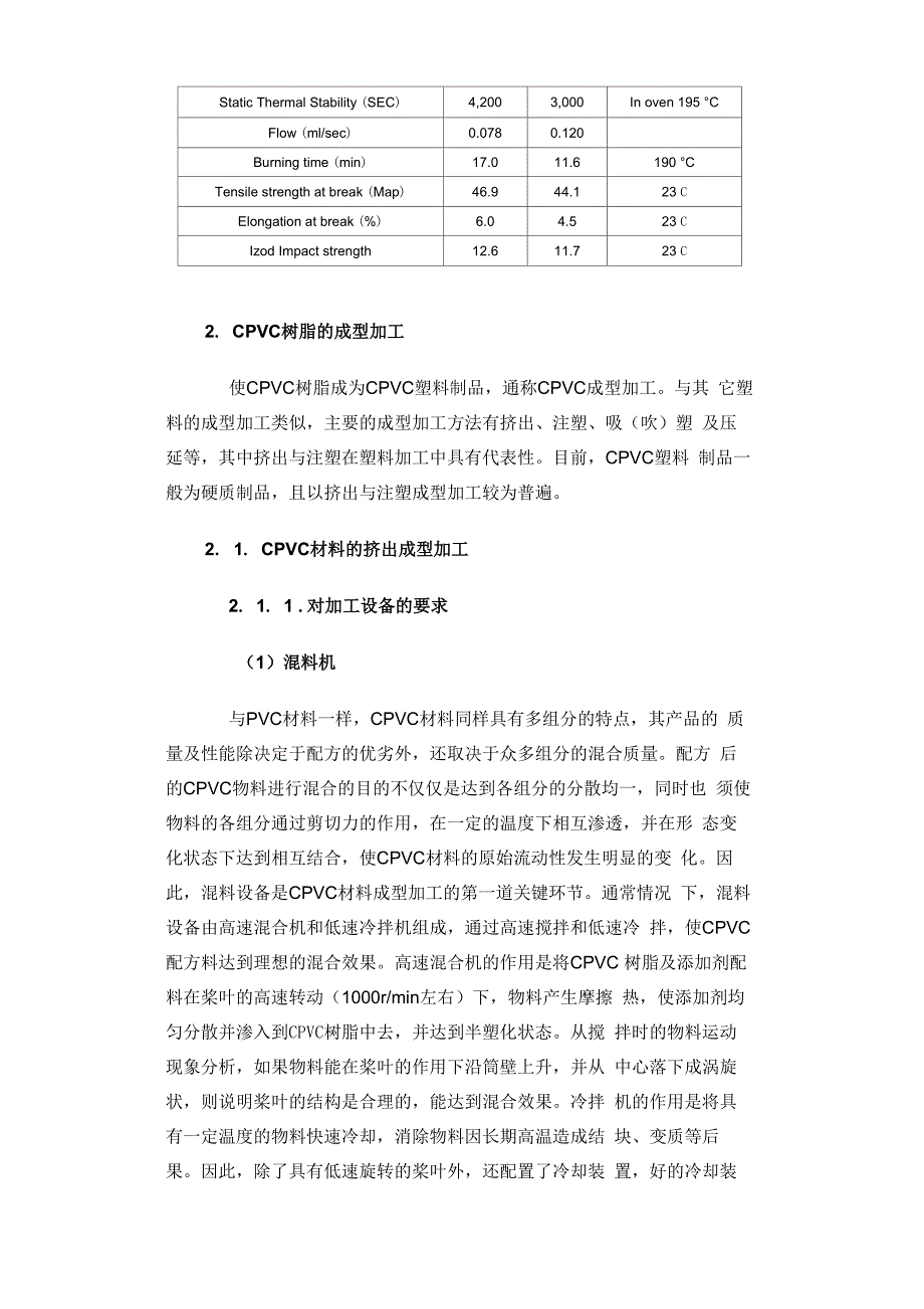 氯化聚氯乙烯塑料及其制备方法和应用_第4页