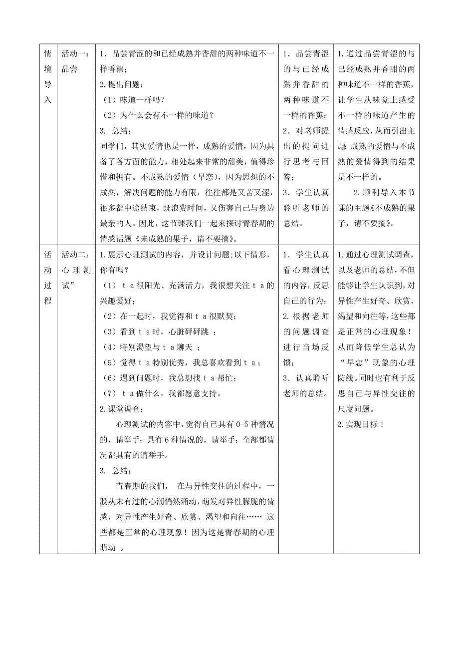 《未成熟的果子请不要摘》主题班会教学设计.doc_第2页