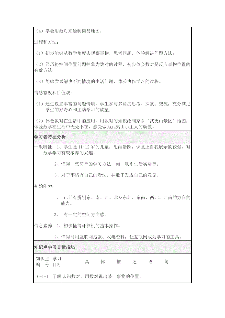 数学课堂教学设计表.doc_第2页