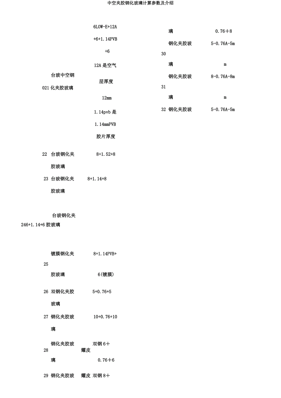 中空夹胶钢化玻璃计算参数及介绍.docx_第1页