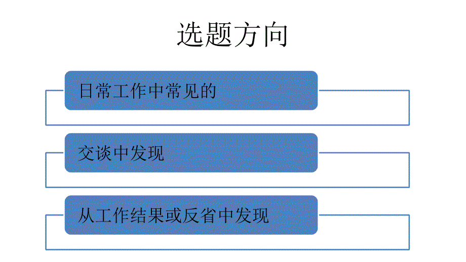 品管圈主题选定 ppt课件_第4页