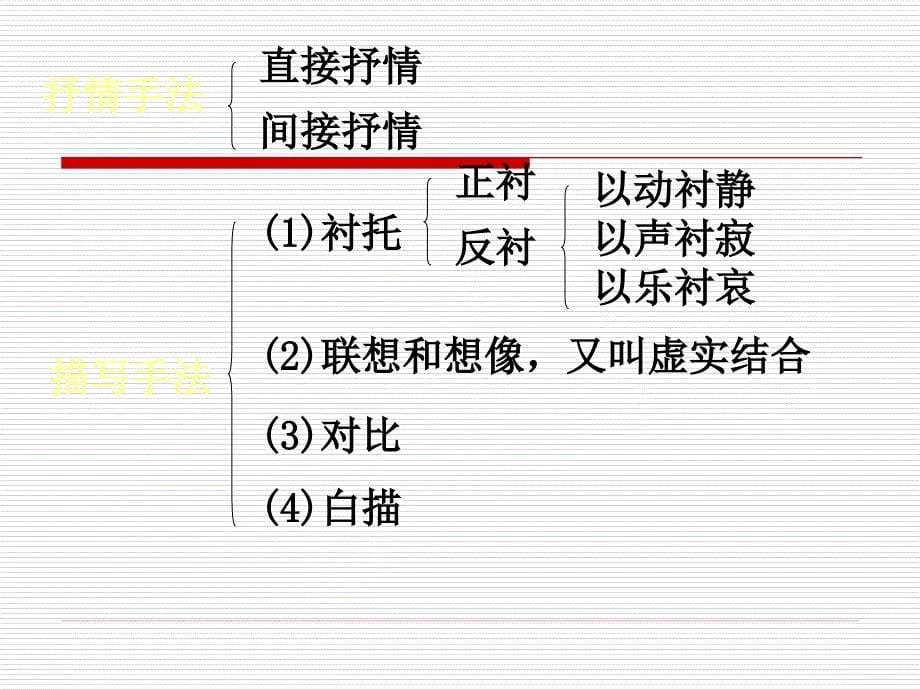 第一种模式分析意境型副本_第5页