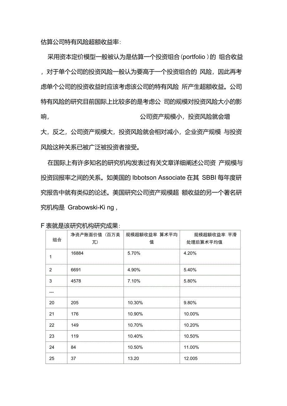 估算公司特有风险超额收益率_第1页