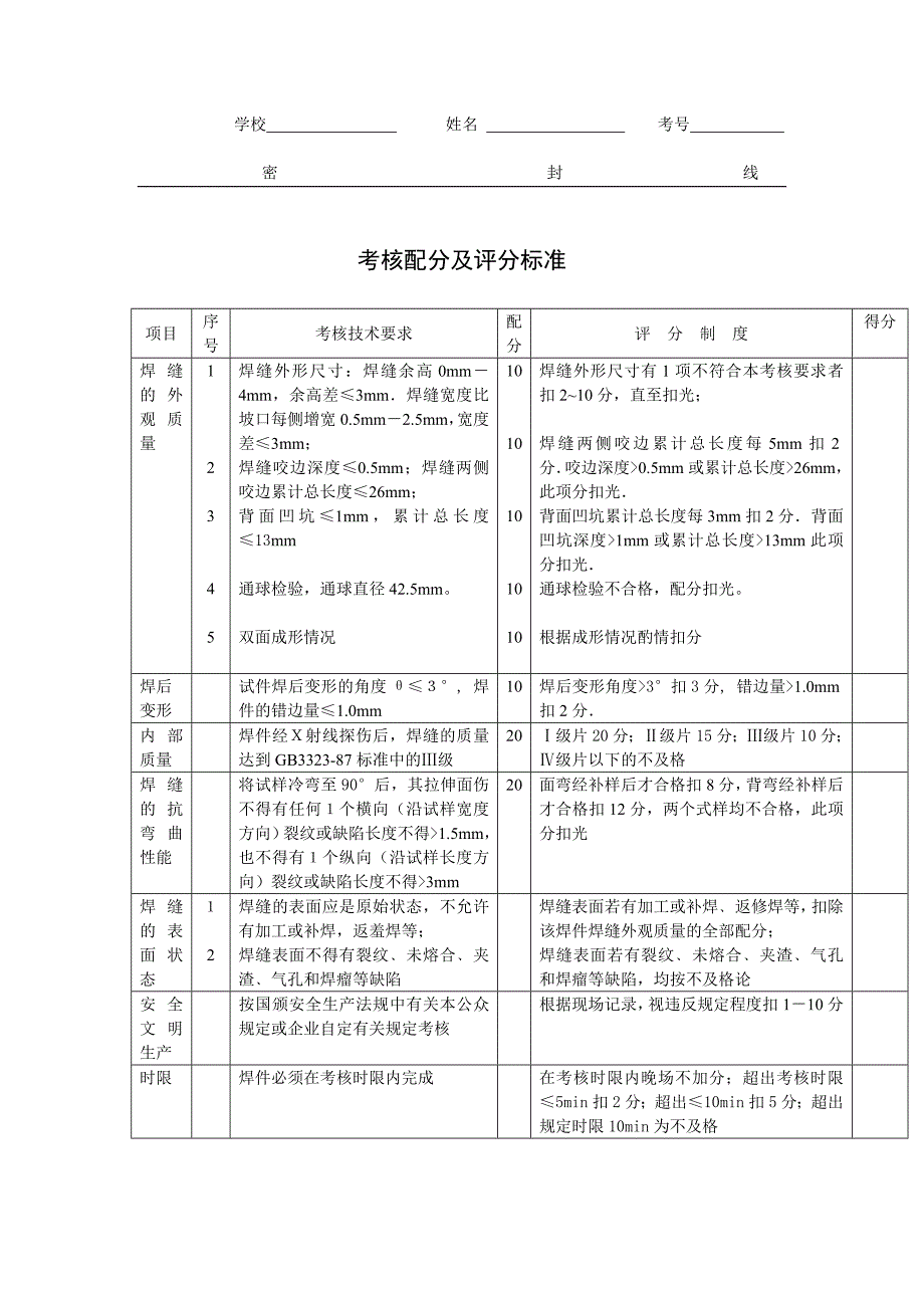 中级电焊工技能操作试题2_第2页