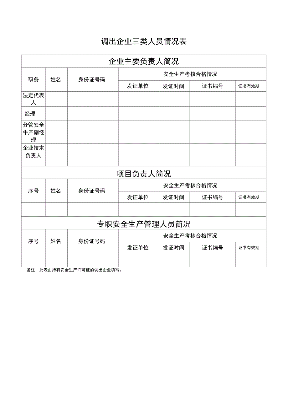 三类人员变更申请表_第3页