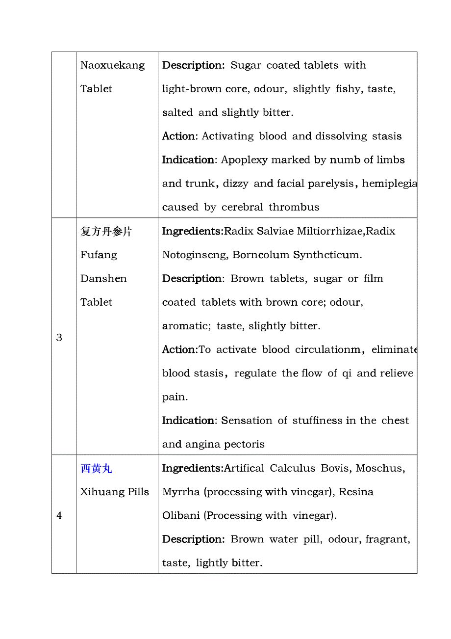 中成药Herbalhset_第2页