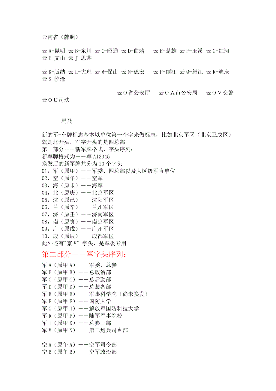 各类车牌车标志的意思.doc_第1页