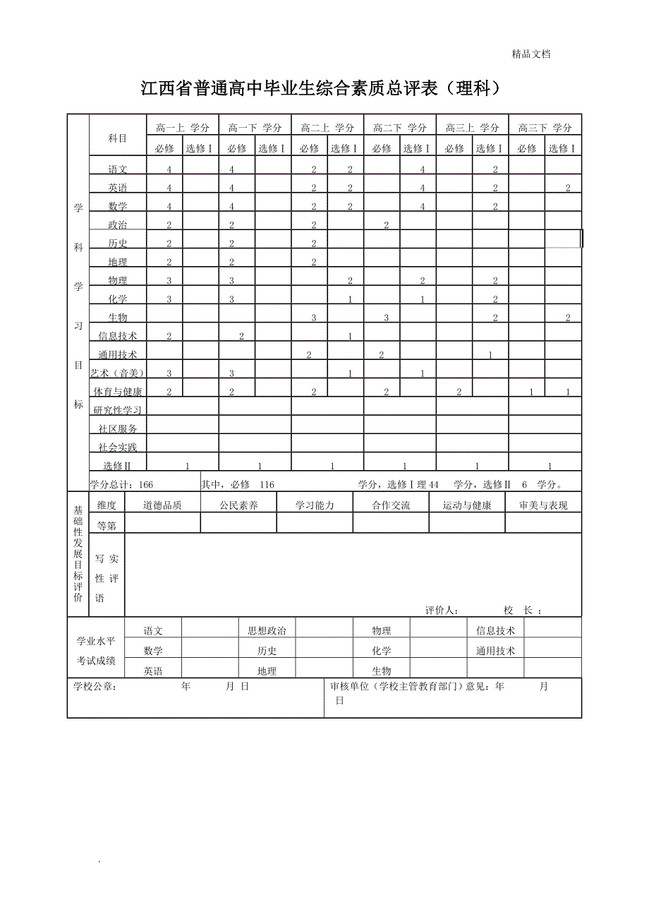 高中毕业生综合素质总评表(理科)_第1页