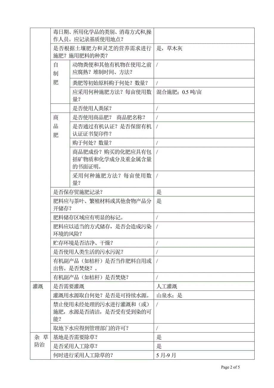 有机生产内部检查报告(2018年)_第2页