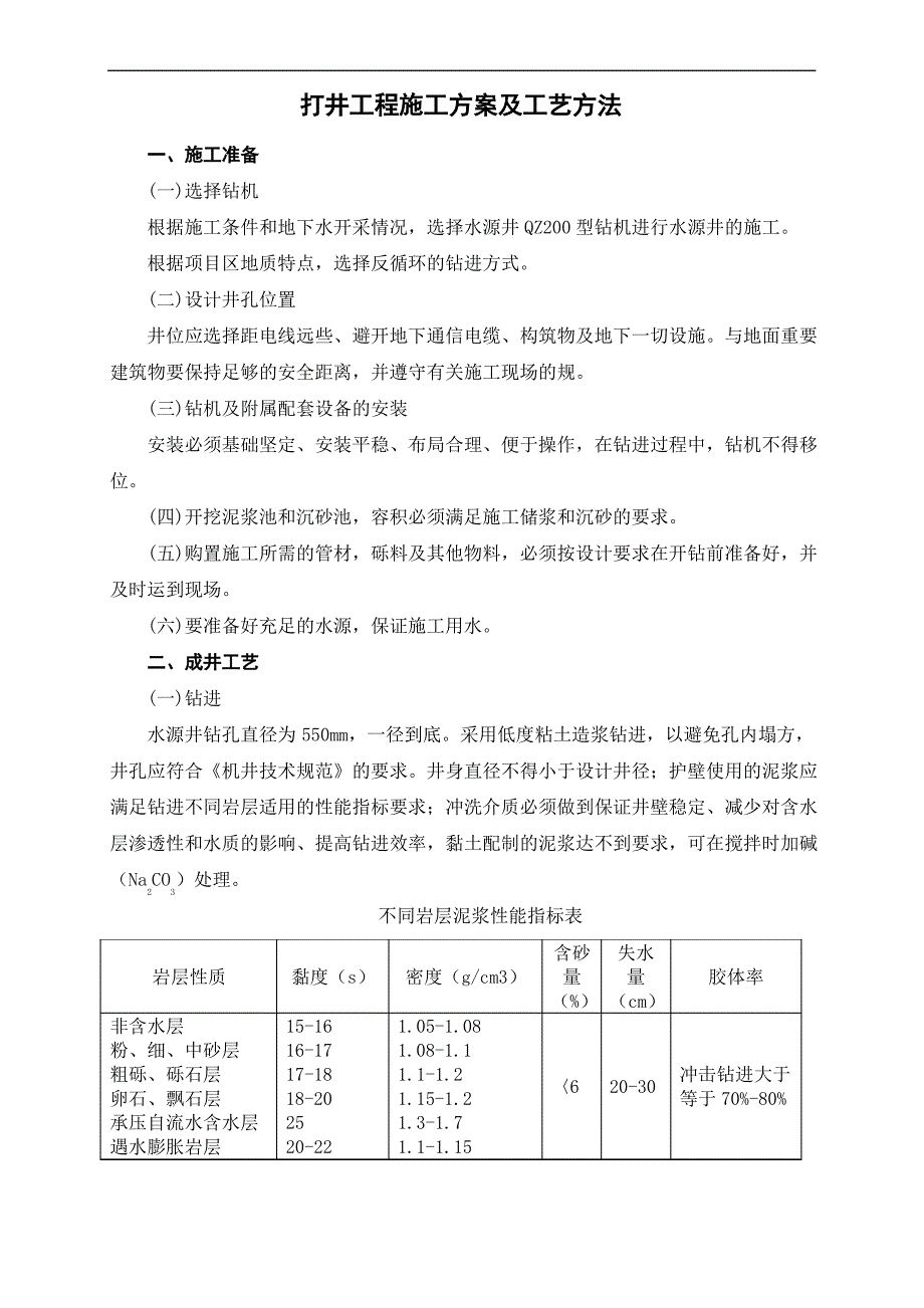 打井工程施工方案及工艺方法_第1页