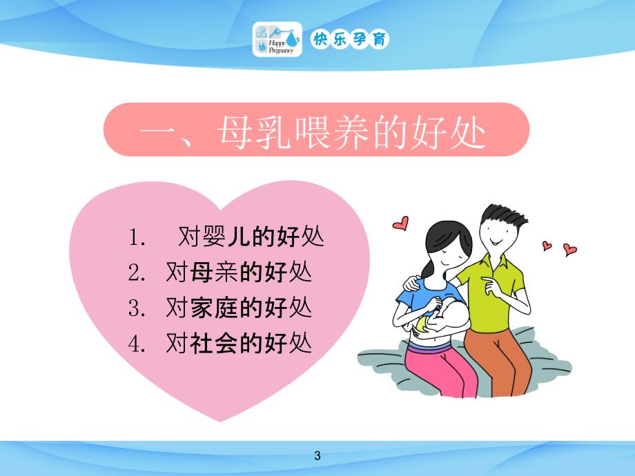 医学专题：孕妇学校-母乳喂养_第3页